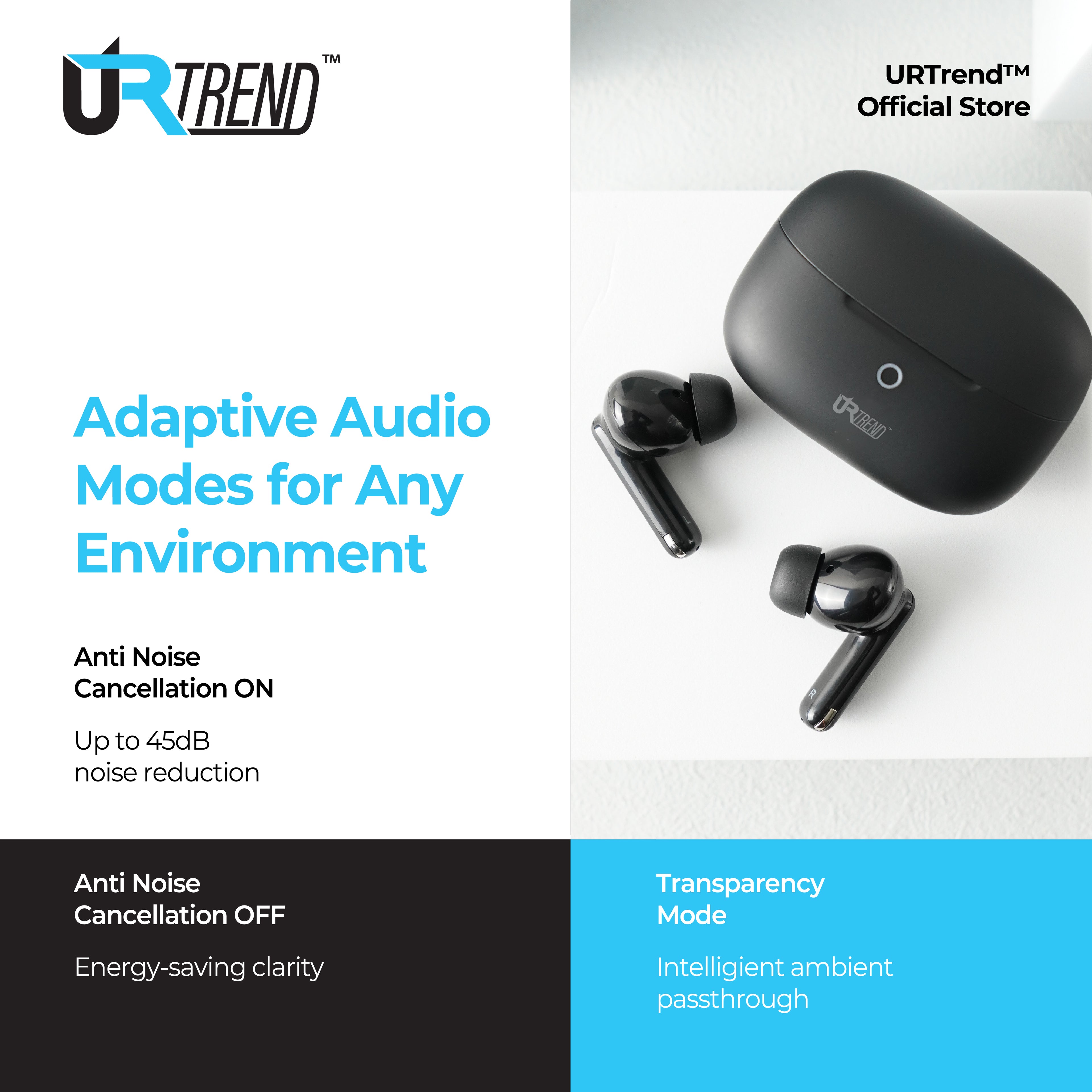 URTrend™ XonoPod